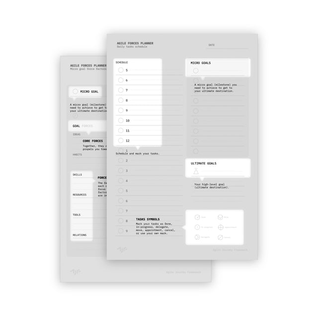 Agile Forces Planner - Hardcover